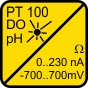 Ikona - DO/pH/T probe interface